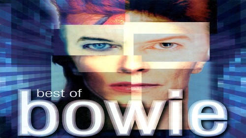 Changes Guitar Chords David Bowie - DesiChords.com